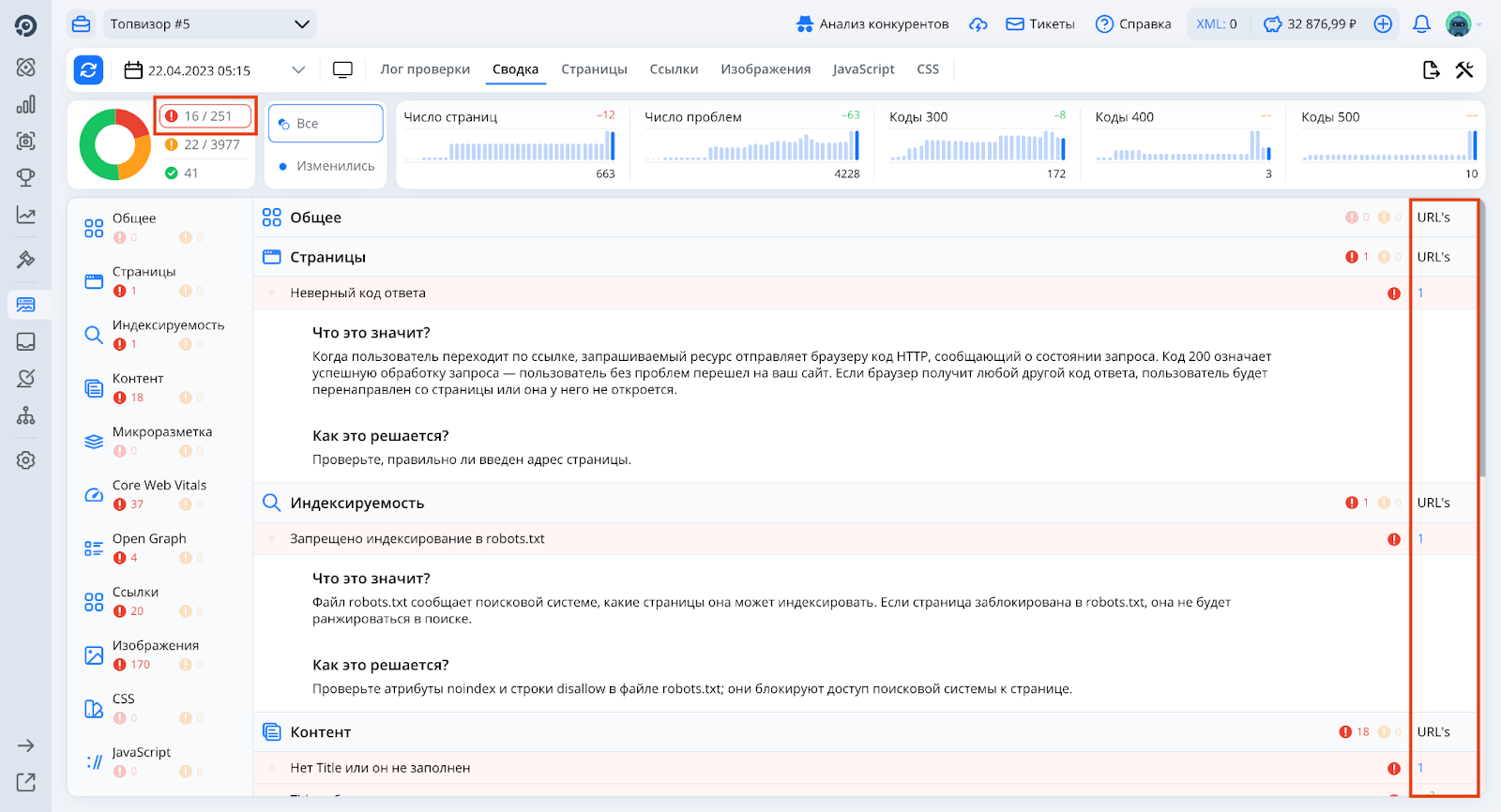 Топвизор Топвизор