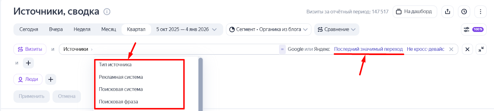 Яндекс Метрика