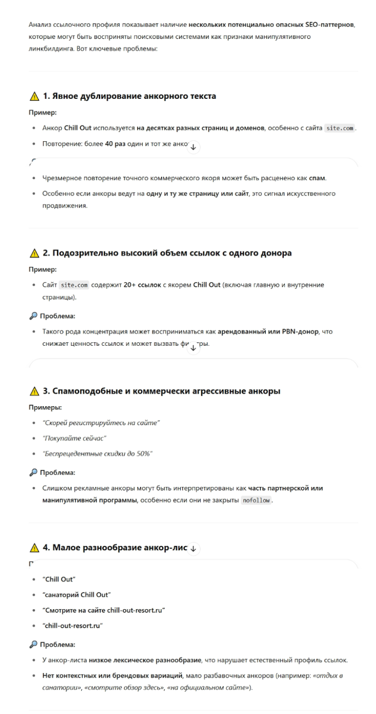 анкор-стратегия