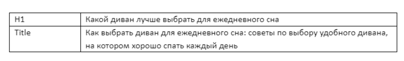 Готовое решение для страницы