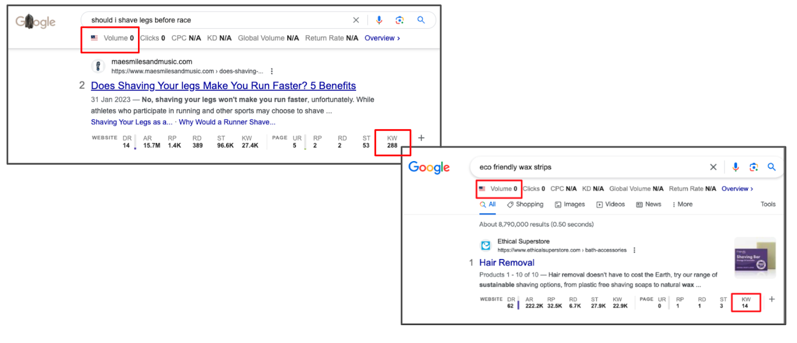 Ключевые слова по запросу