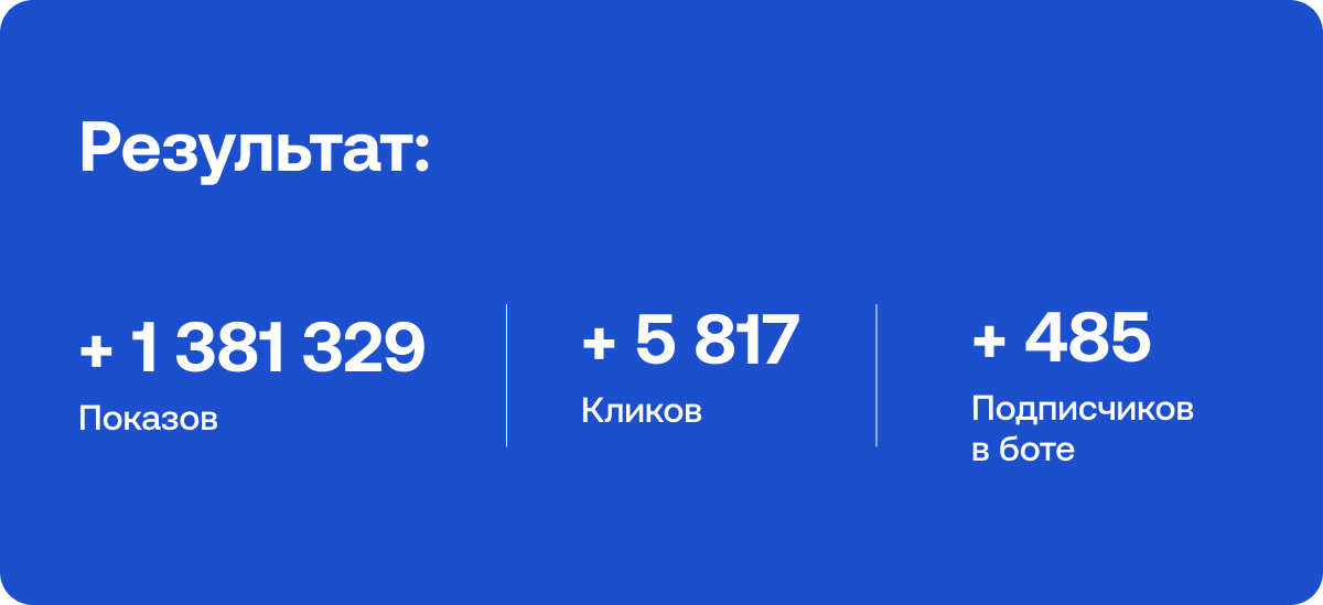 ВТБ Мобайл ВТБ Мобайл