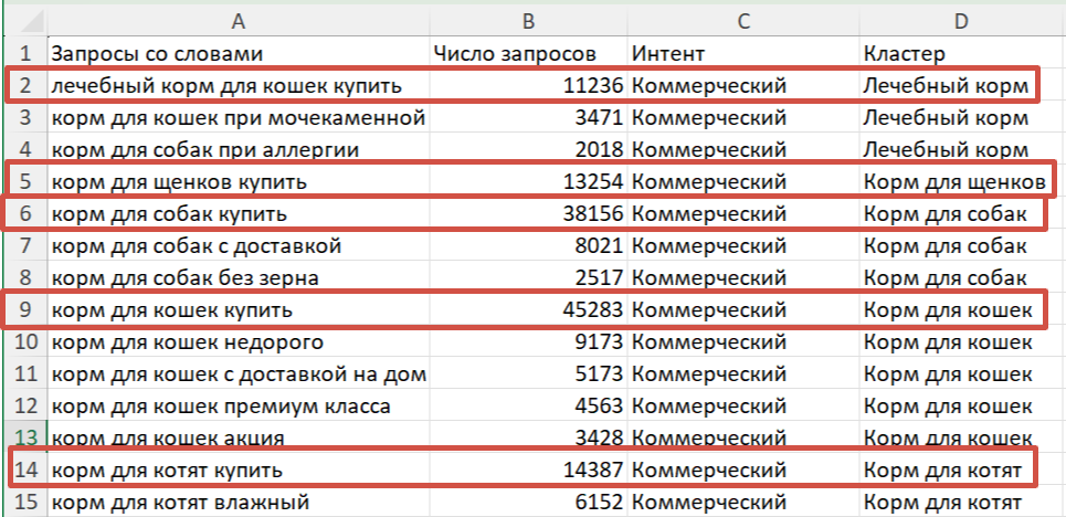 Excel Excel