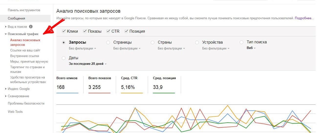 Как улучшить CTR в органической выдаче 2.jpg