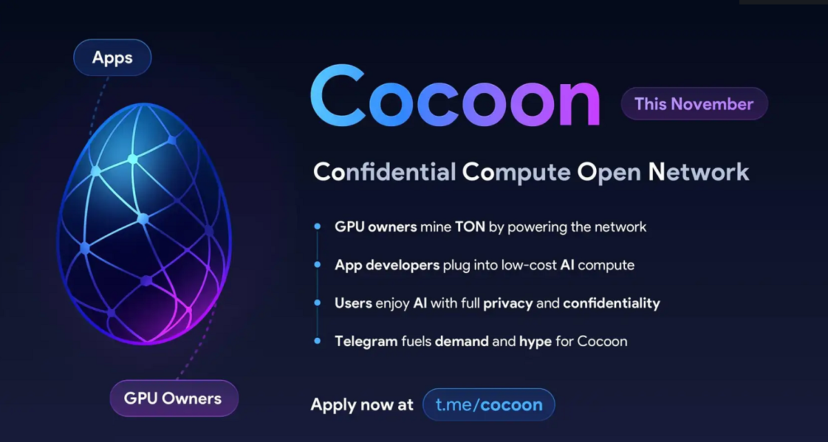 Cocoon Telegram