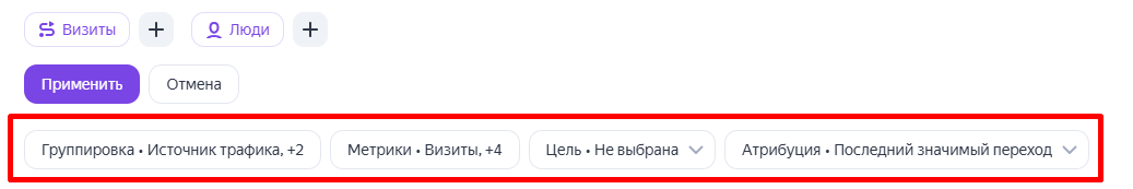 Яндекс Метрика