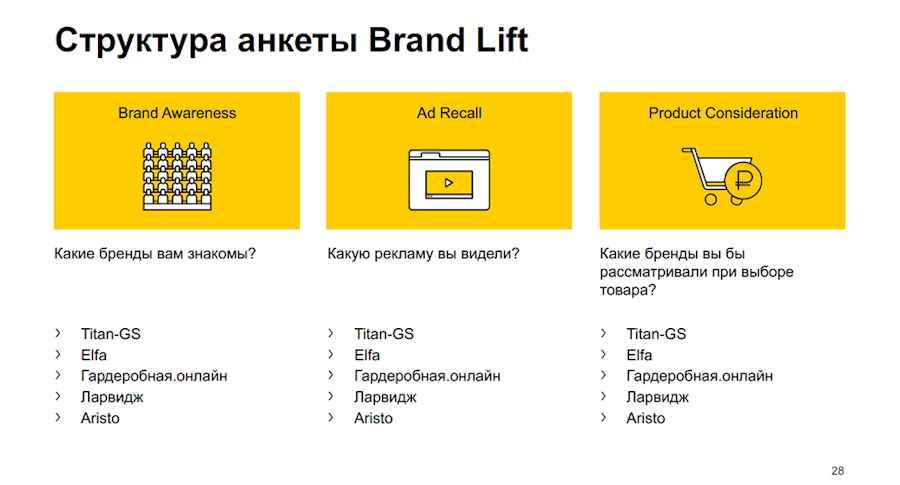 Пример рекламы