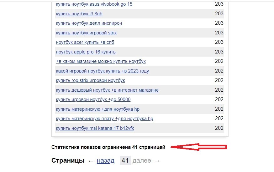 Яндекс Вордстат статистика