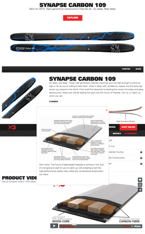 synapse_carbon_109-blog-flyer.png