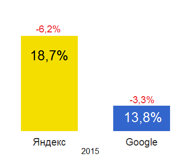 chart4-4.png