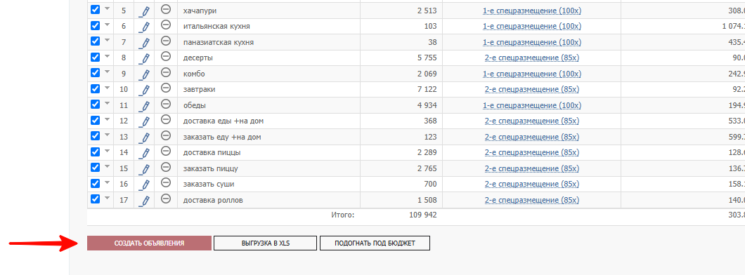 click.ru click.ru