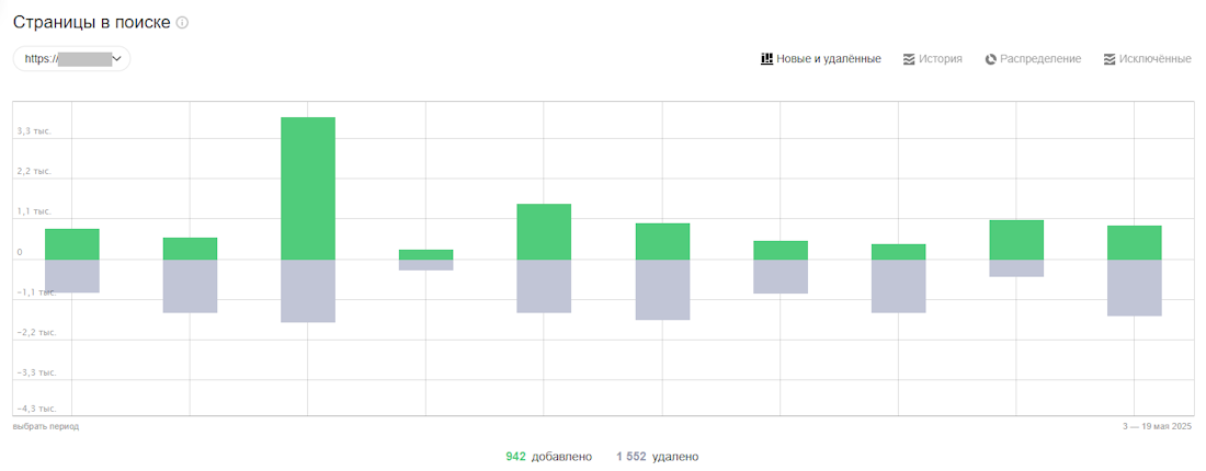 «Страницы в поиске»
