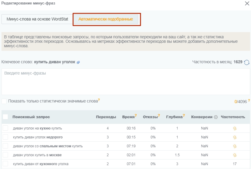 Минус-слова