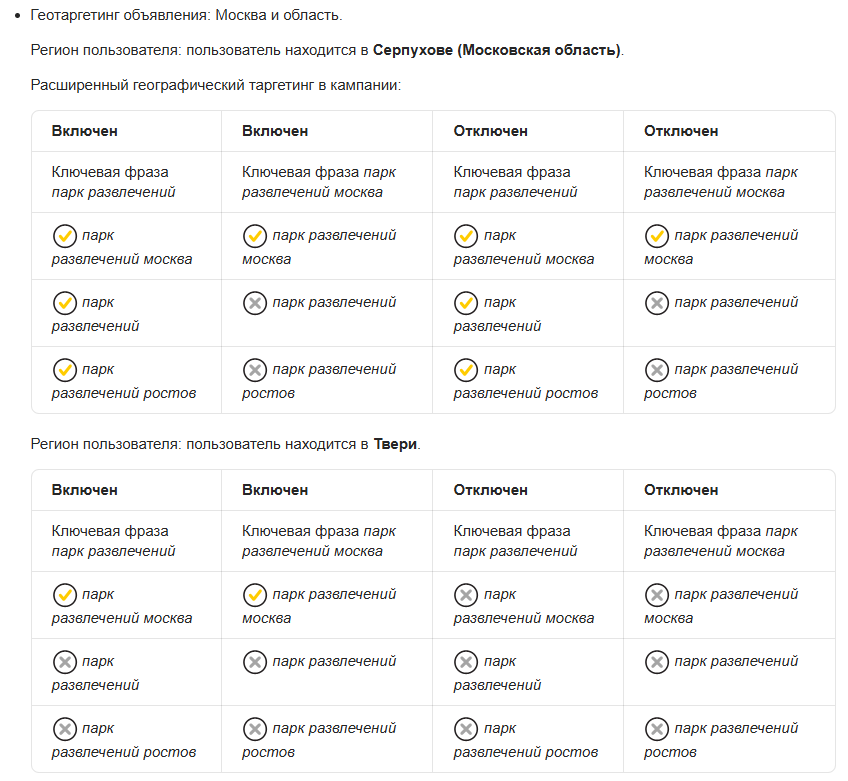 Геотаргетинг