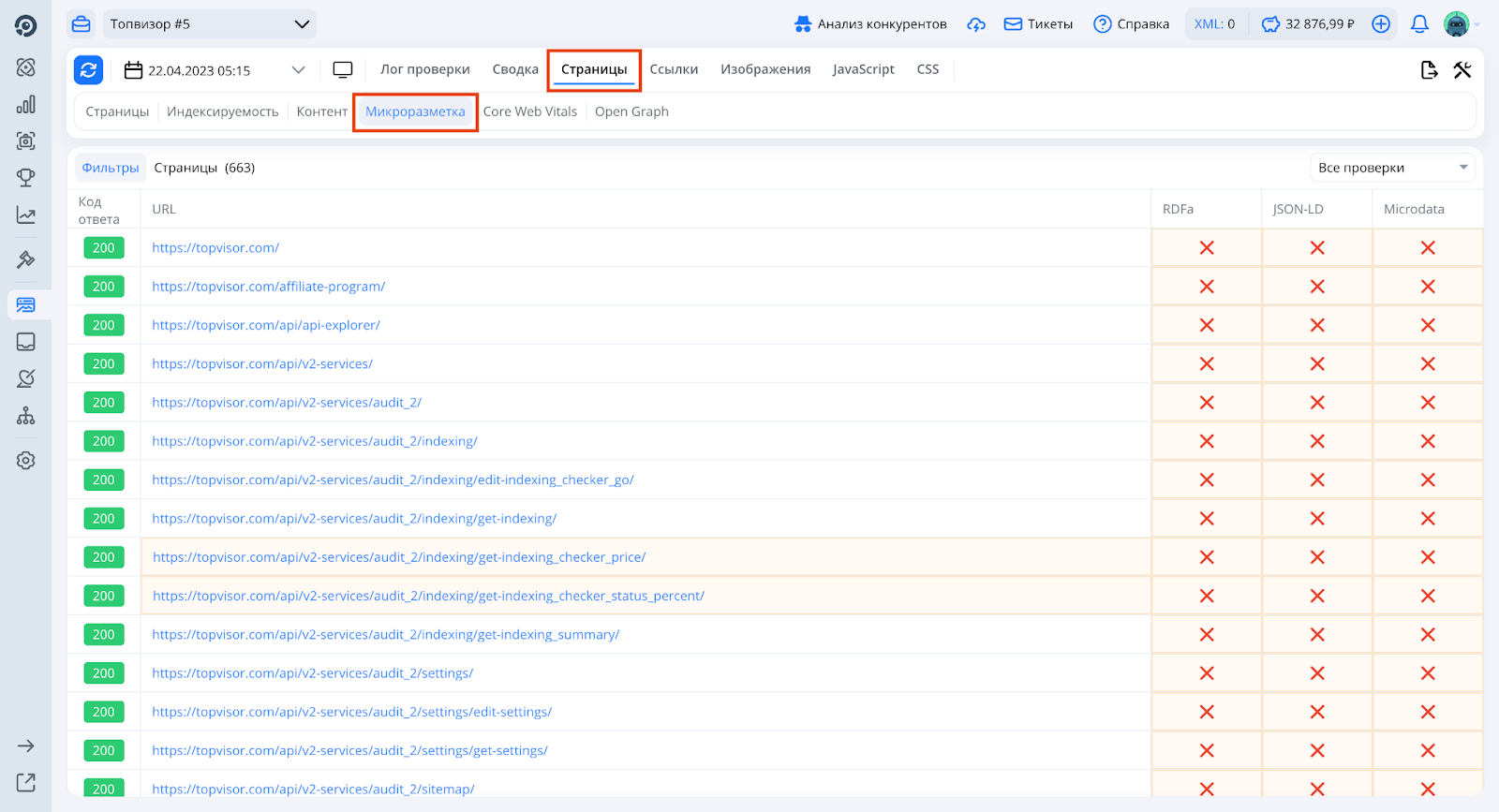 Топвизор Топвизор