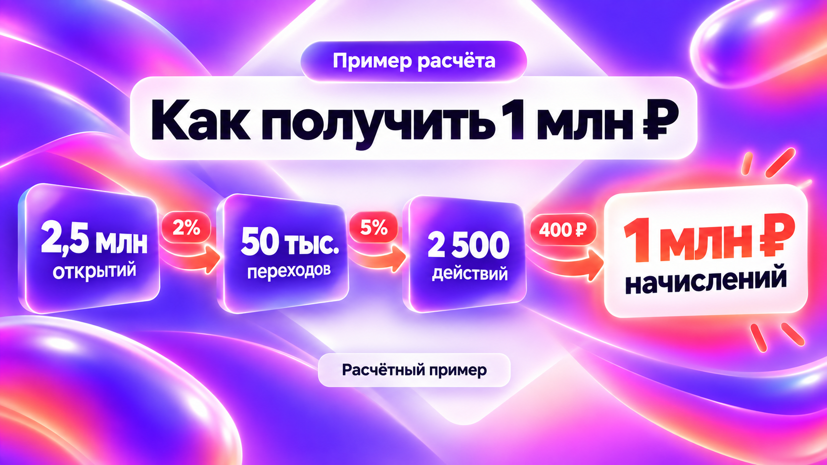 Партнерская ссылка