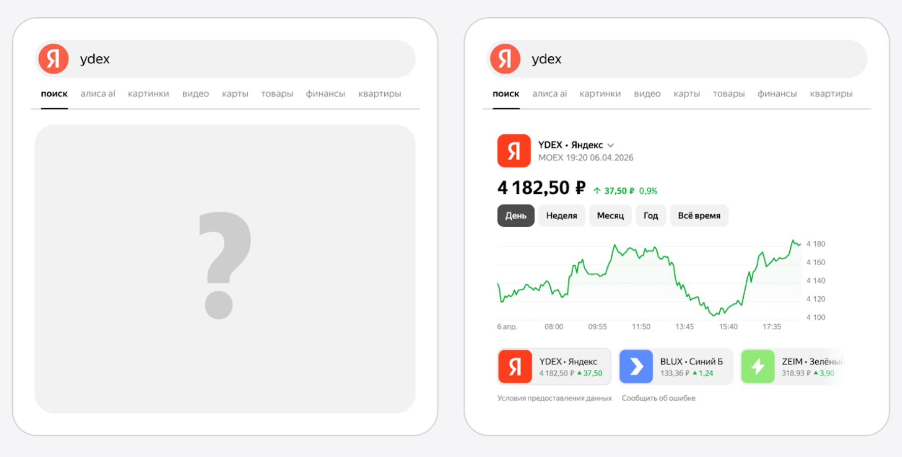 Яндекс внедрил в Поиск технологию ИИ-блендер Яндекс внедрил в Поиск технологию ИИ-блендер