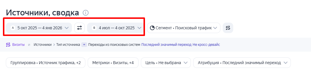 Яндекс Метрика