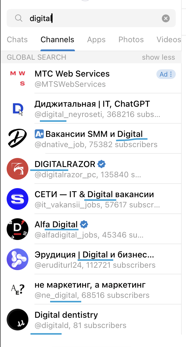Описание канала Описание канала