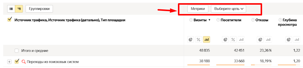 Яндекс Метрика