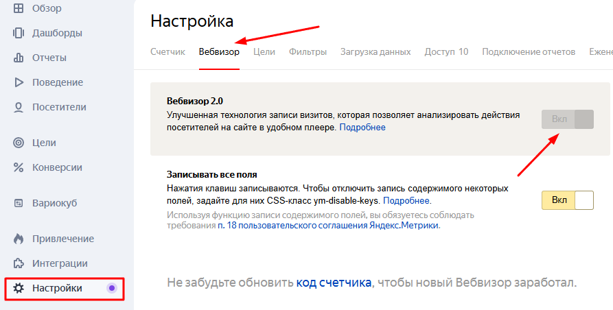 Яндекс Метрика