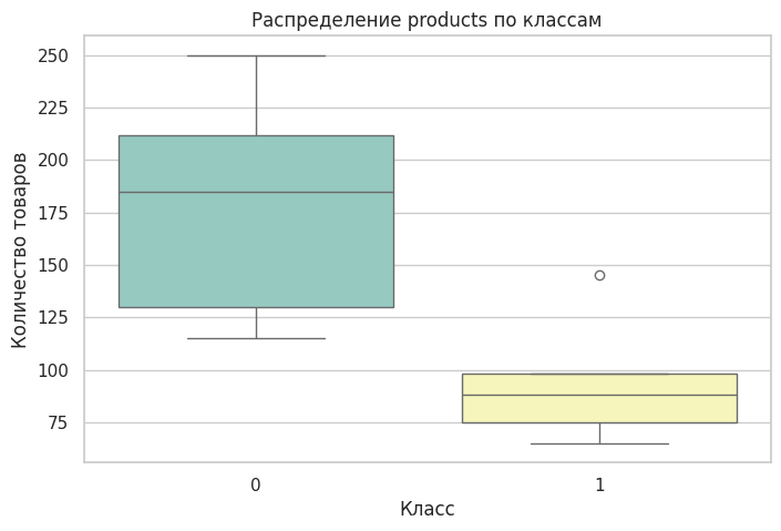 Признаки для классификации