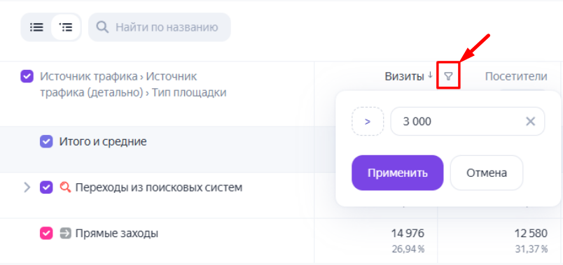 Яндекс Метрика