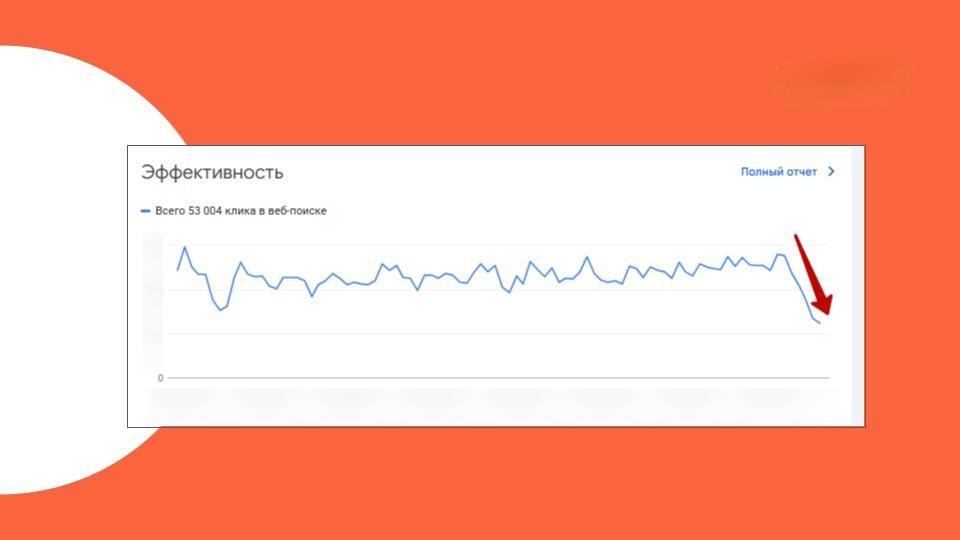 Google Search Console Google Search Console