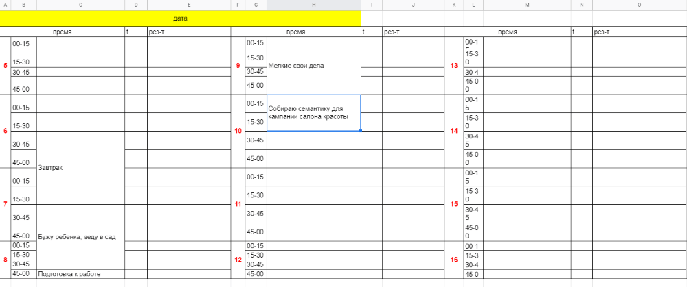 Пример таблицы с хронометражем дня