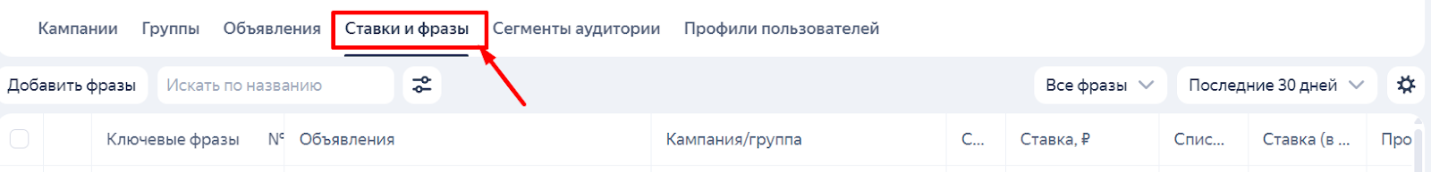 Как менять ставки по ключевым словам