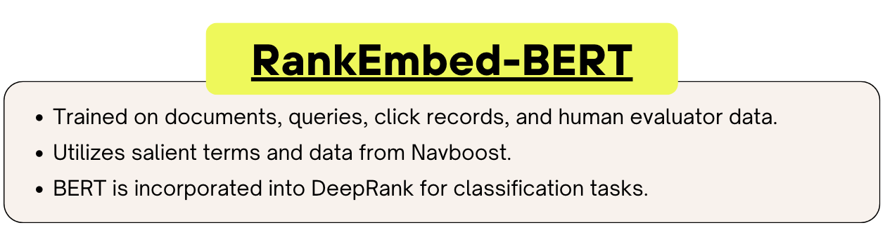 RankEmbed-BERT