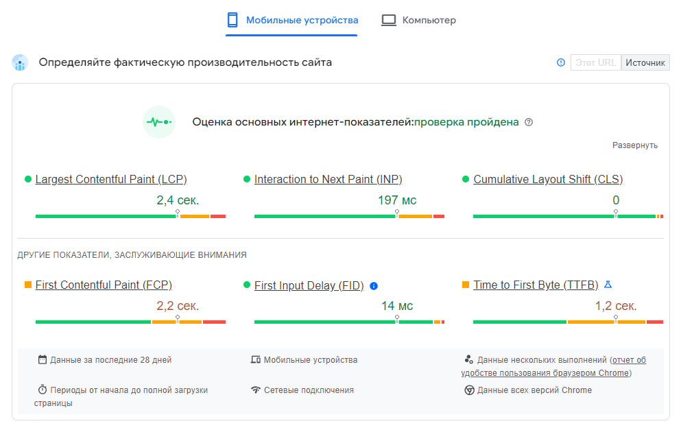 PageSpeed Insights PageSpeed Insights