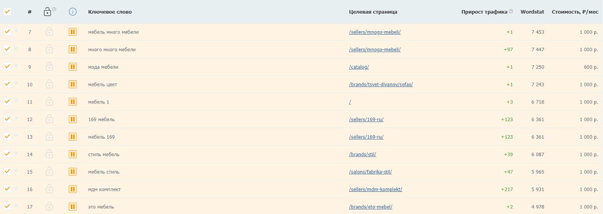 Текст нейроответа Текст нейроответа