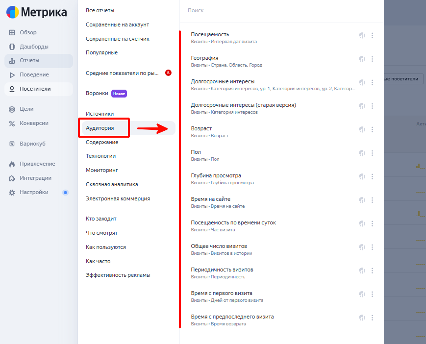 Персонализация рекламы Персонализация рекламы