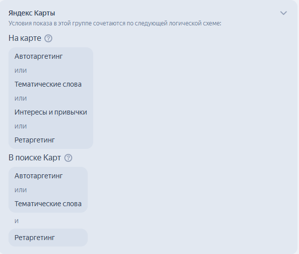 Яндекс Карты