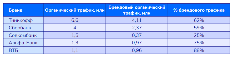 PR и медийные публикации