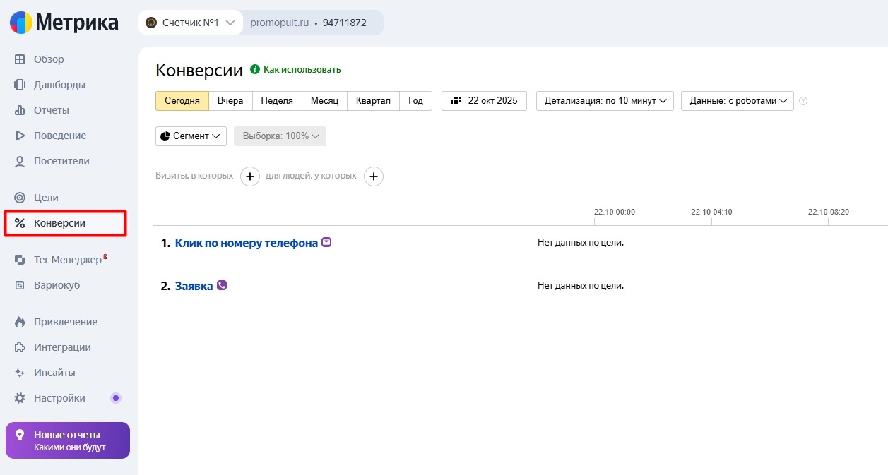 Счетчик Яндекс Метрики