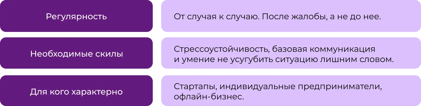 Управление репутацией