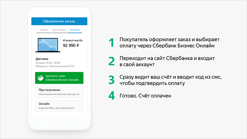 Яндекс.Касса и Сбербанк упрощают взаиморасчет между юрлицами