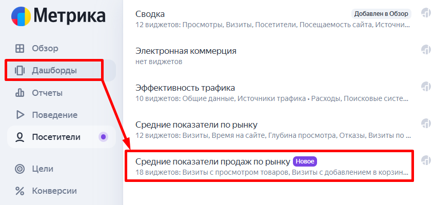 Яндекс Метрика