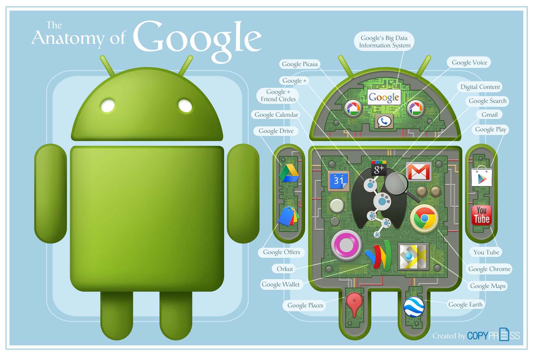 Google-Android-Be-Together-Not-The-Same-2.jpg