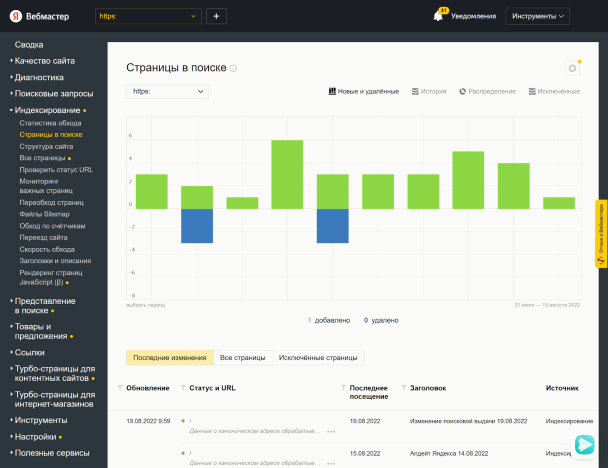 Как проверить индексацию сайта