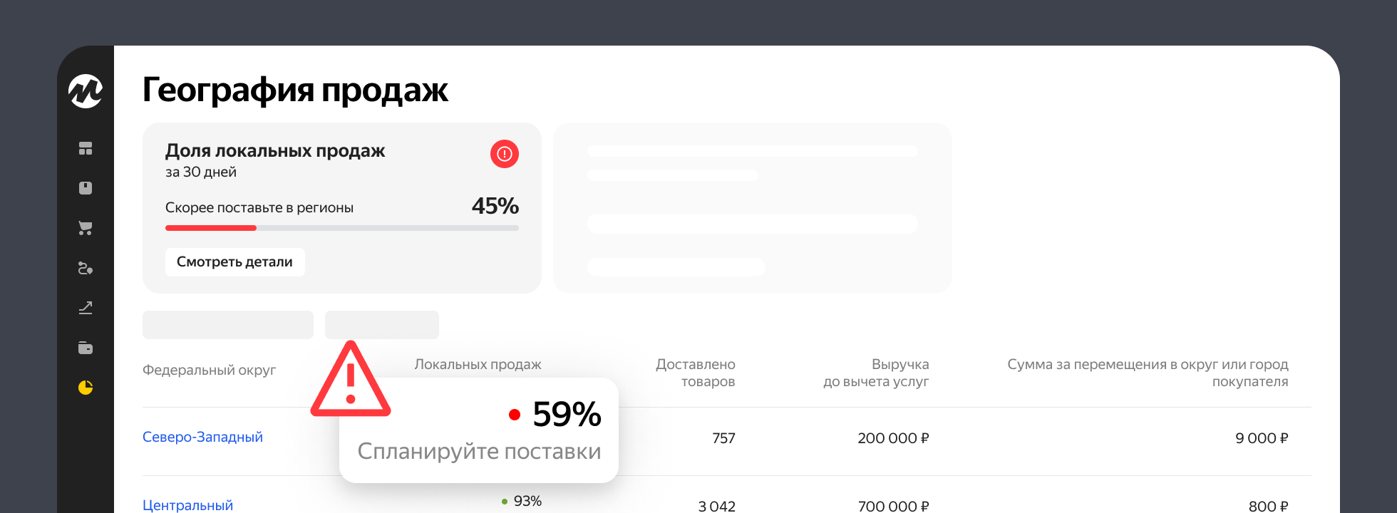Яндекс Маркет: тариф на логистику будет зависеть от доли локальных продаж