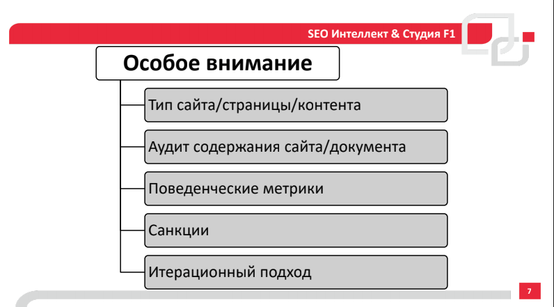 Эффективность SEO работ на реальных кейсах