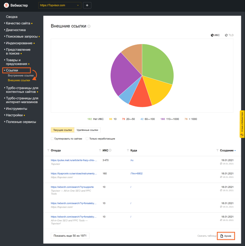 Поиск внешних ссылок через Вебмастер