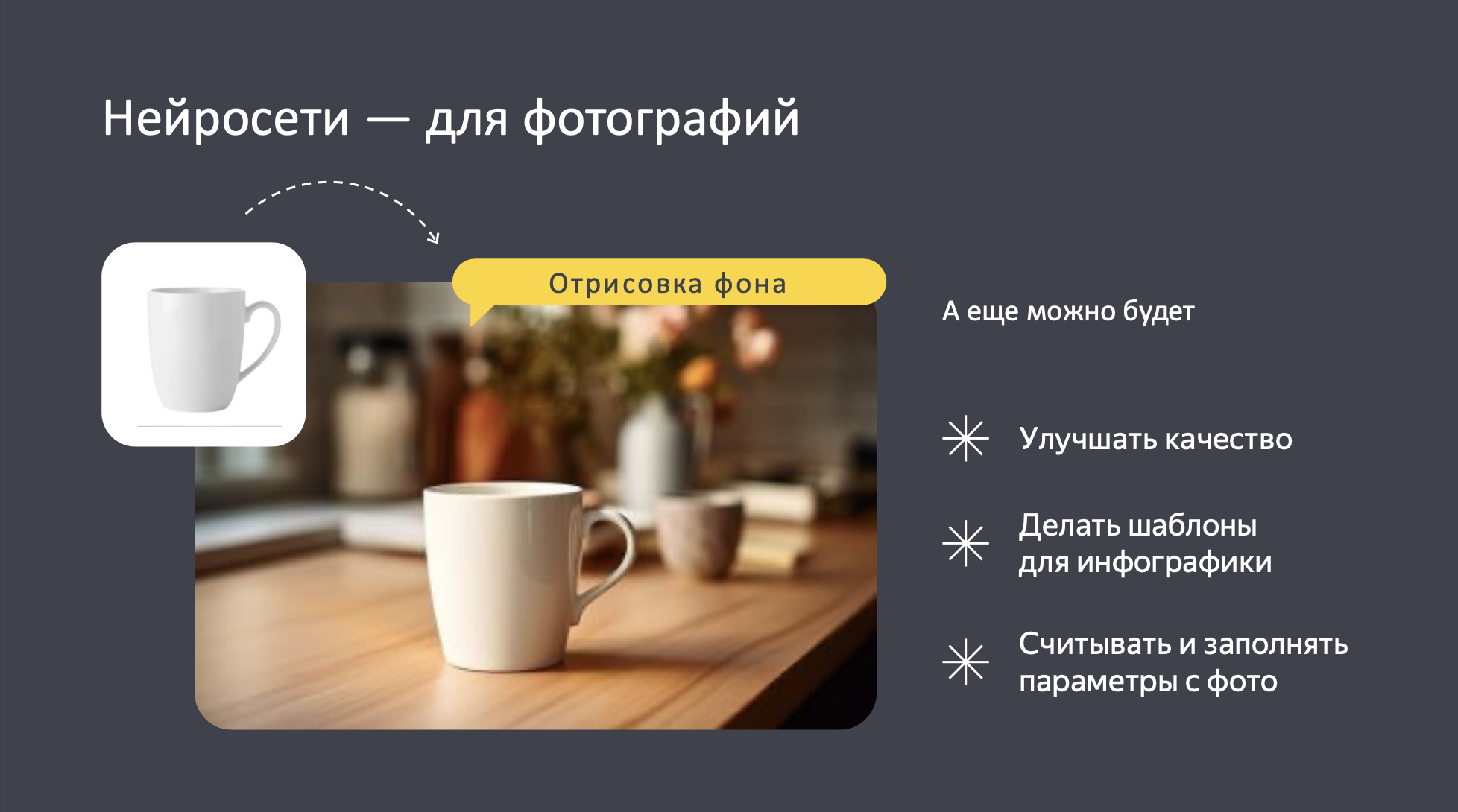 Продавцы Маркета смогут генерировать картинки и описание для карточек товаров с помощью YandexGPT