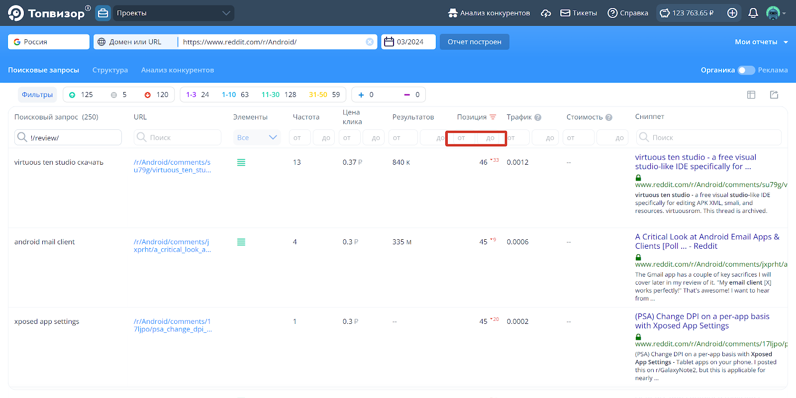 Фильтрация ключевых фраз в Анализе конкурентов