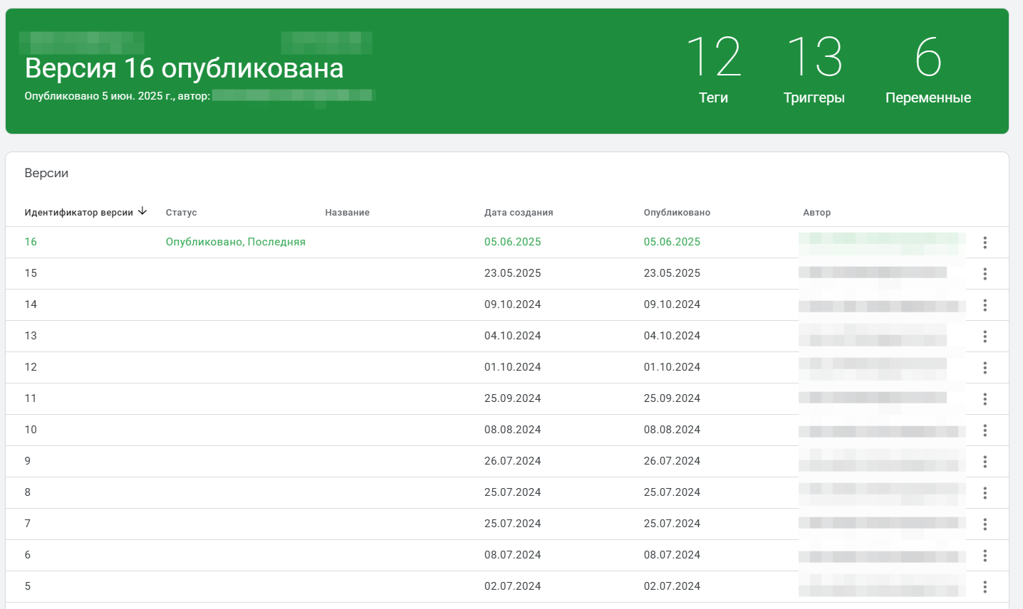 Контроль версий Контроль версий