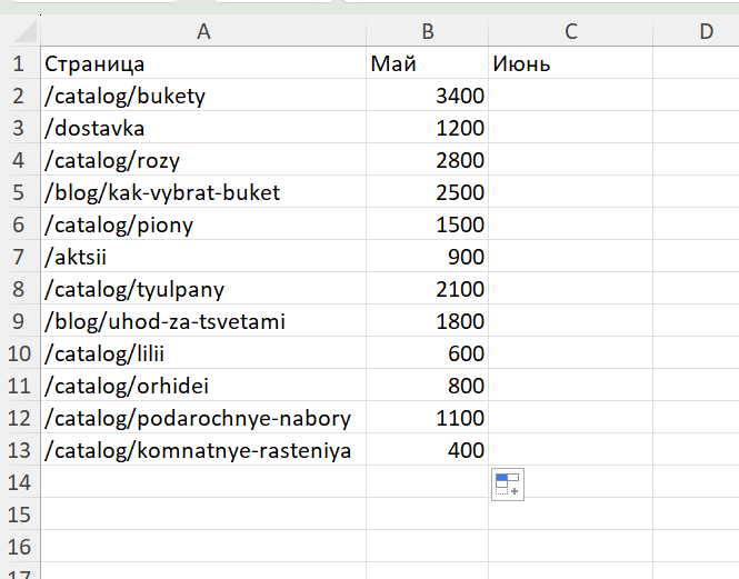 Excel Excel