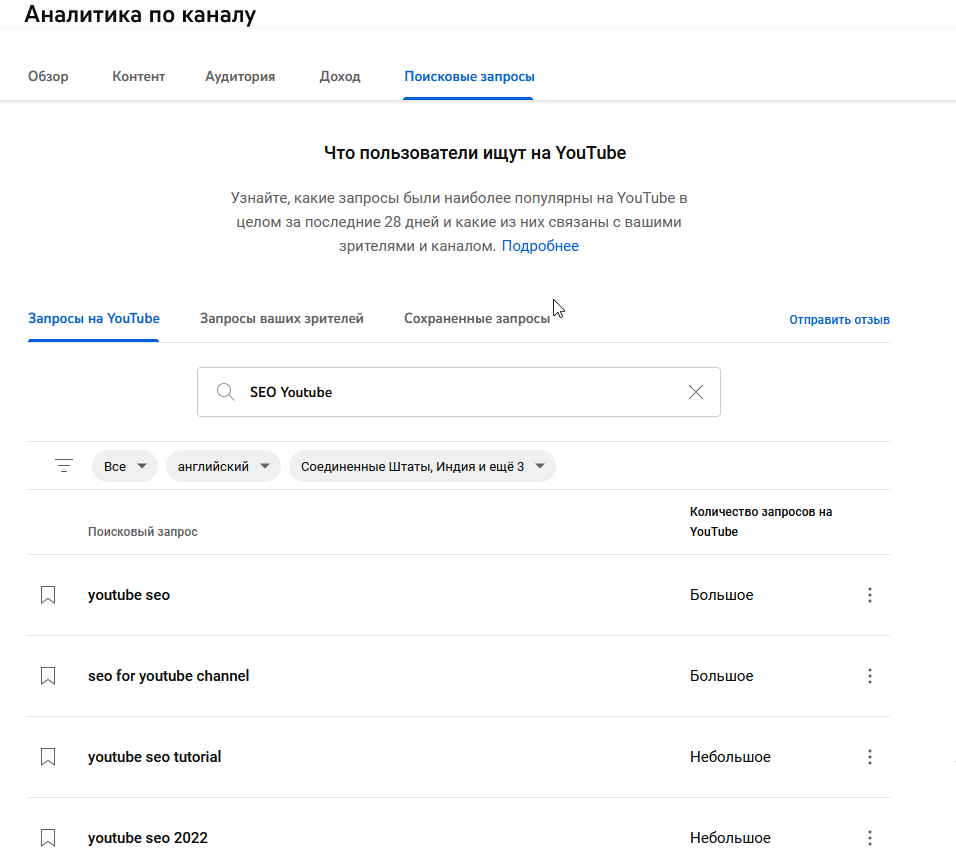 Аналитика ключевых слов на YouTube